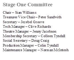 Stage One Committee
Chair – Sian Williams
Treasurer/Vice Chair – Peter Sandwith
Secretary – Jezebel Groove
Tech Manager – Clive Richards
Theatre Manager – Jenny Jacobson
Membership Secretary – Colleen Tyndall
Social Secretary – Doug Craig
Production Manager – Colin Tyndall Maintenance Manager – Norman McIntosh
M